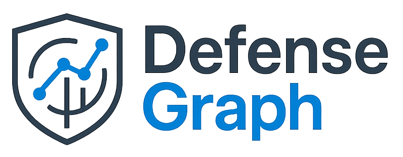 Defense Intelligence